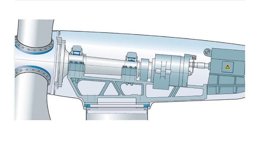 滑動軸承振動故障診斷測試方法